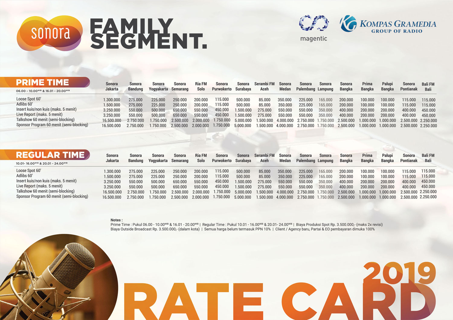 rate-card-sonora-fm