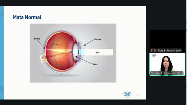 SILK, Teknologi Non-Flap Terbaru untuk Koreksi Penglihatan   